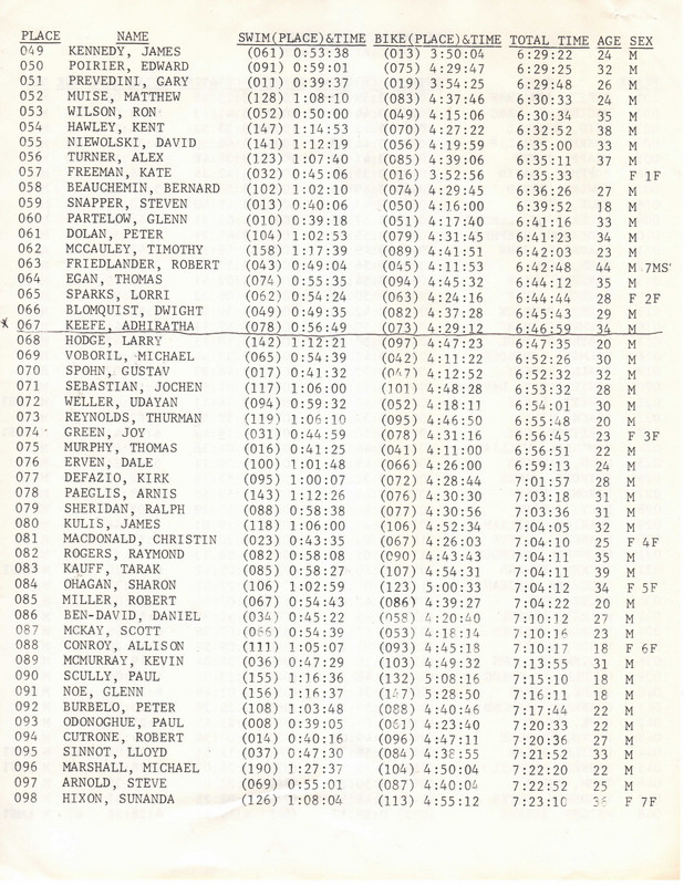 1981-08-aug-09-third-sri-chinmoy-triathlon-connecticut-rhode-island_page_3.jpg